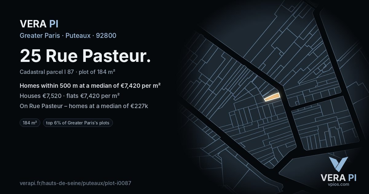 25 Rue Pasteur, Puteaux at night – the plot lit, the parcels around coloured by the prices near them