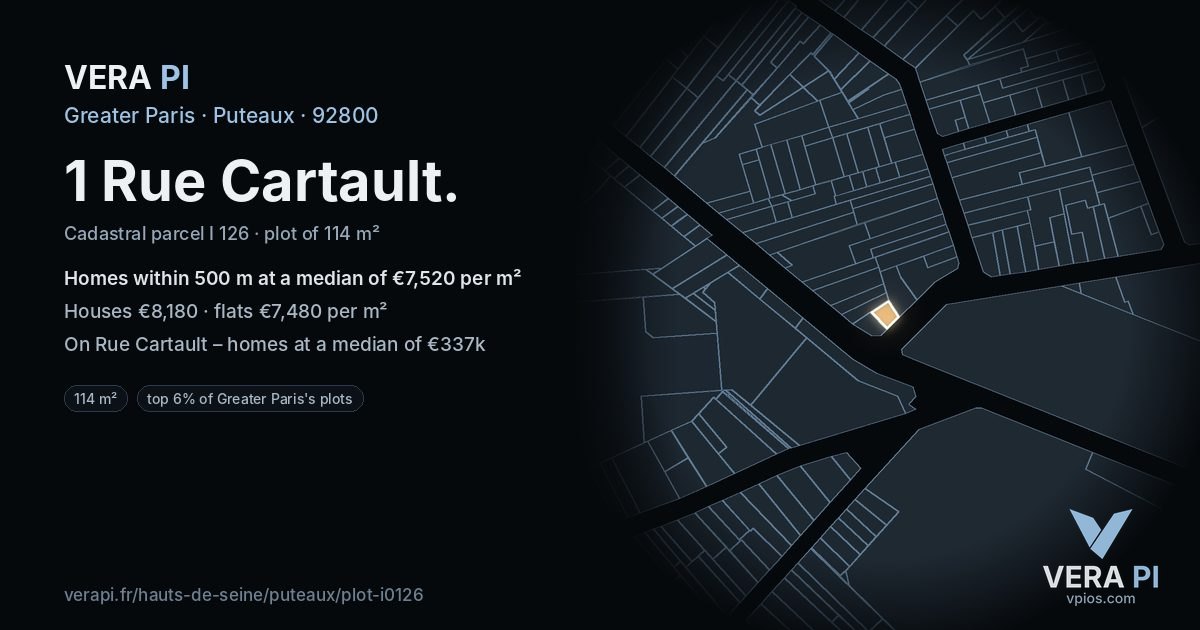 1 Rue Cartault, Puteaux at night – the plot lit, the parcels around coloured by the prices near them