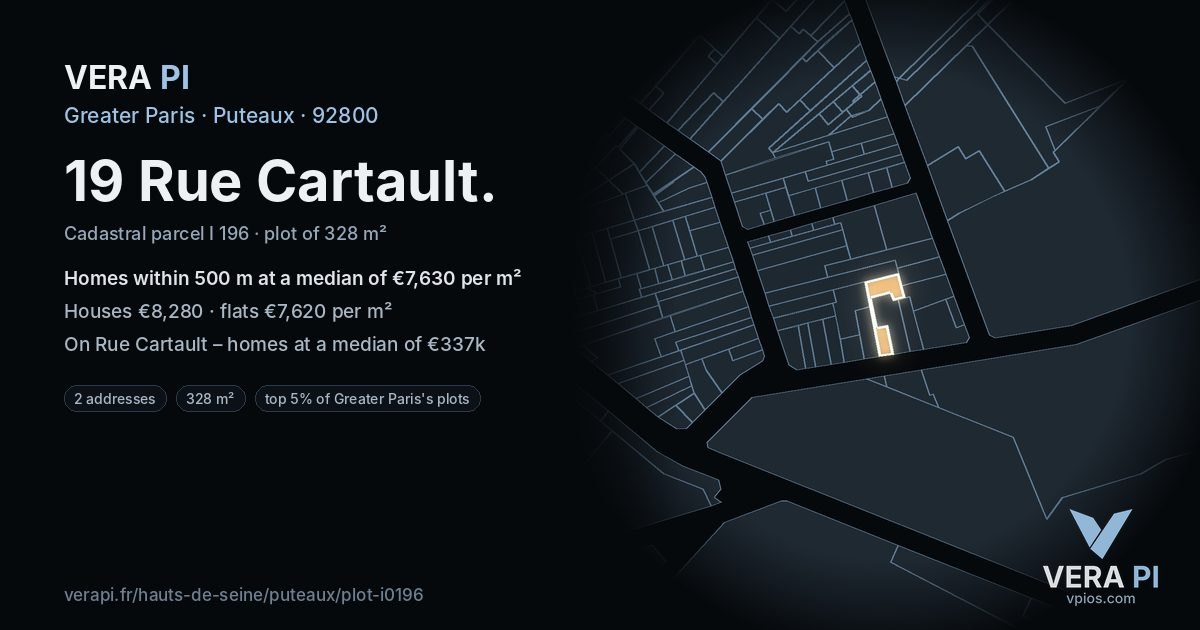 19 Rue Cartault, Puteaux at night – the plot lit, the parcels around coloured by the prices near them