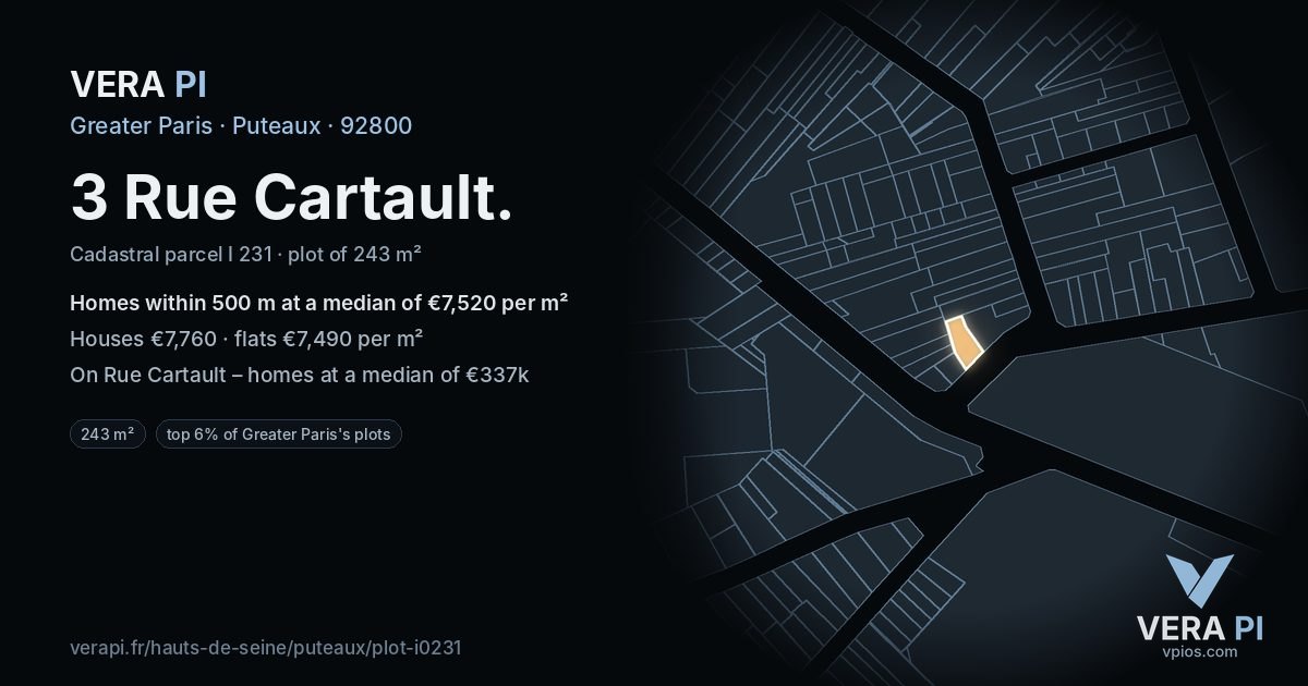 3 Rue Cartault, Puteaux at night – the plot lit, the parcels around coloured by the prices near them
