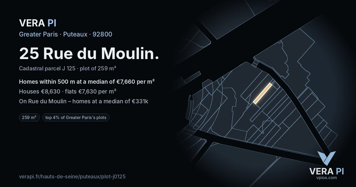 25 Rue du Moulin, Puteaux at night – the plot lit, the parcels around coloured by the prices near them