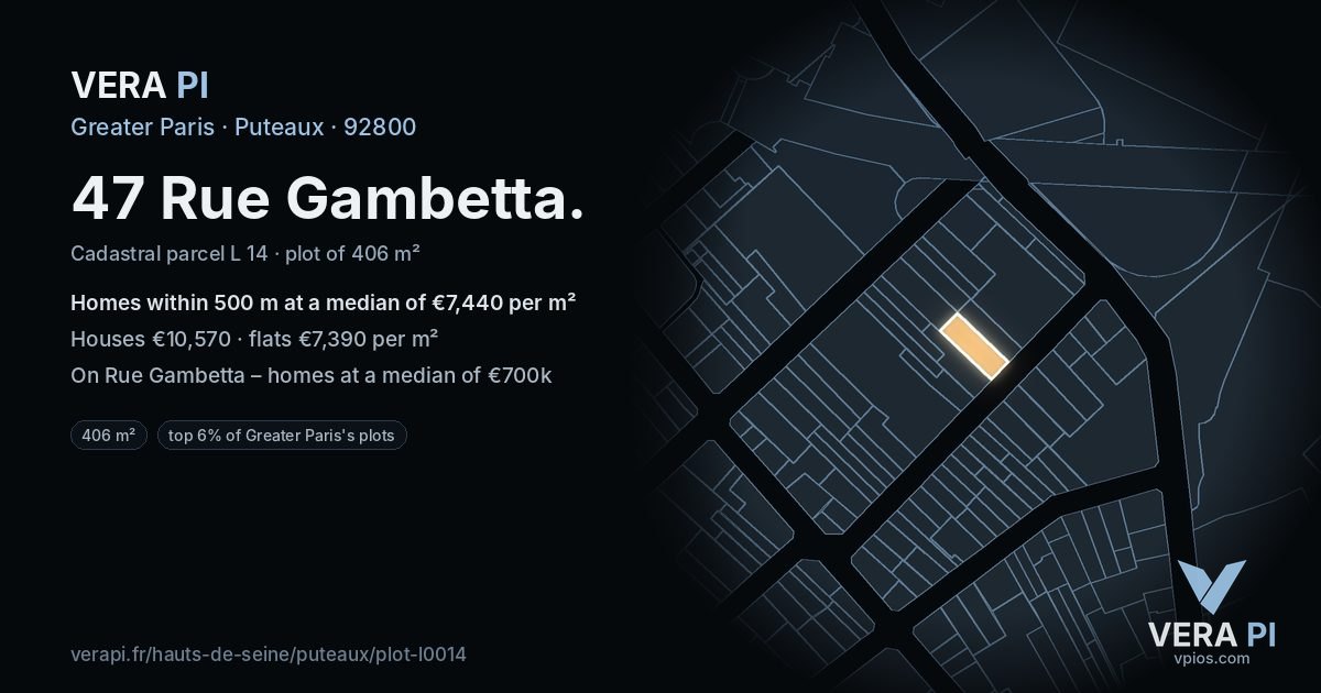 47 Rue Gambetta, Puteaux at night – the plot lit, the parcels around coloured by the prices near them