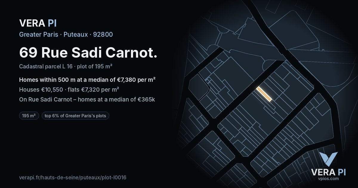 69 Rue Sadi Carnot, Puteaux at night – the plot lit, the parcels around coloured by the prices near them