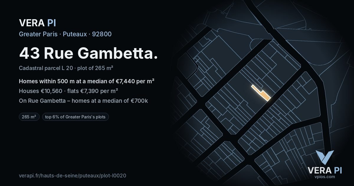 43 Rue Gambetta, Puteaux at night – the plot lit, the parcels around coloured by the prices near them
