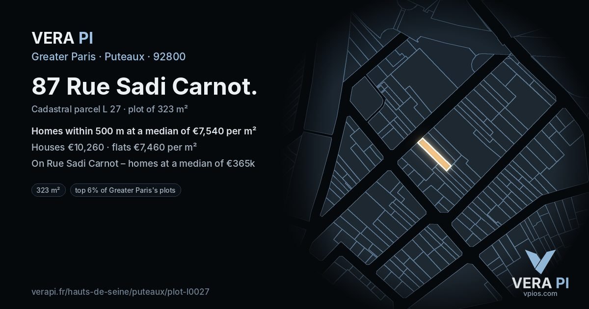 87 Rue Sadi Carnot, Puteaux at night – the plot lit, the parcels around coloured by the prices near them