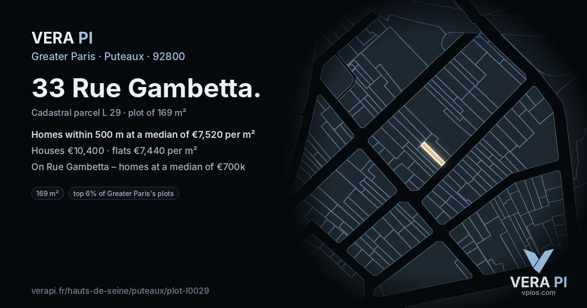 33 Rue Gambetta, Puteaux at night – the plot lit, the parcels around coloured by the prices near them