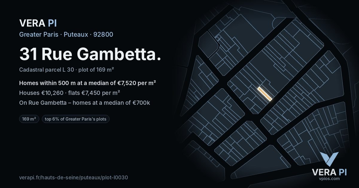 31 Rue Gambetta, Puteaux at night – the plot lit, the parcels around coloured by the prices near them
