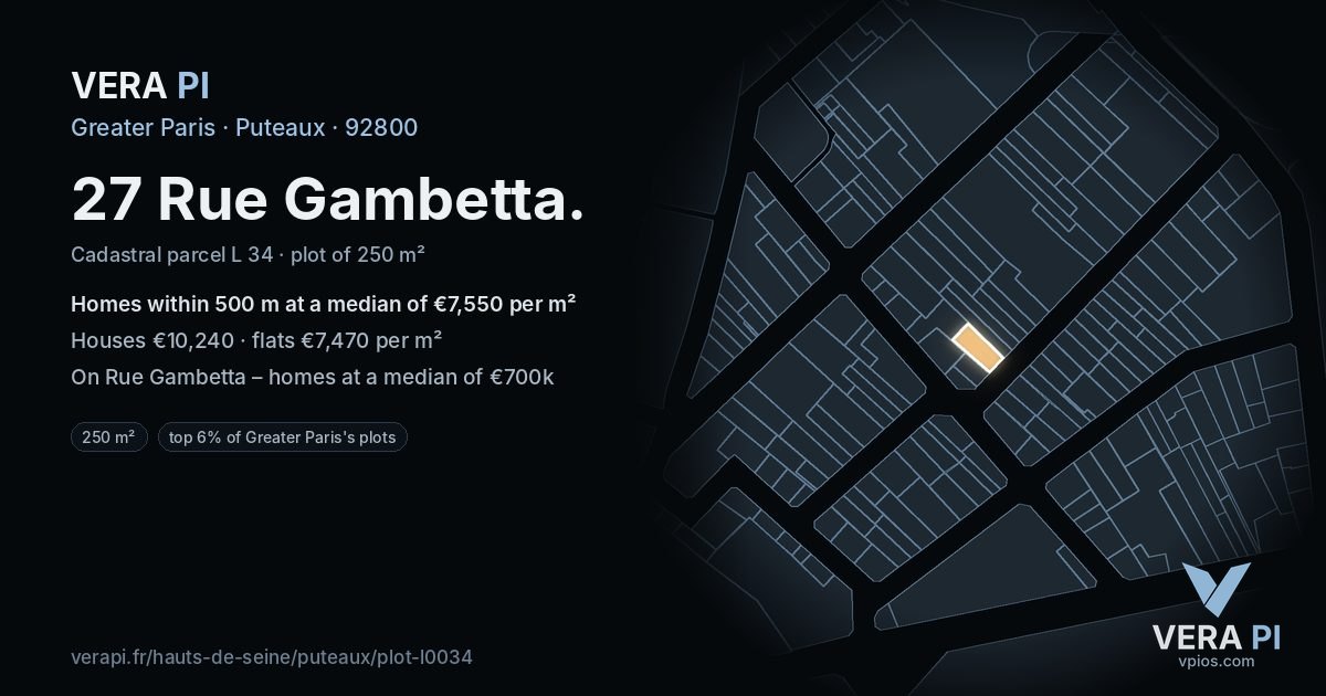 27 Rue Gambetta, Puteaux at night – the plot lit, the parcels around coloured by the prices near them