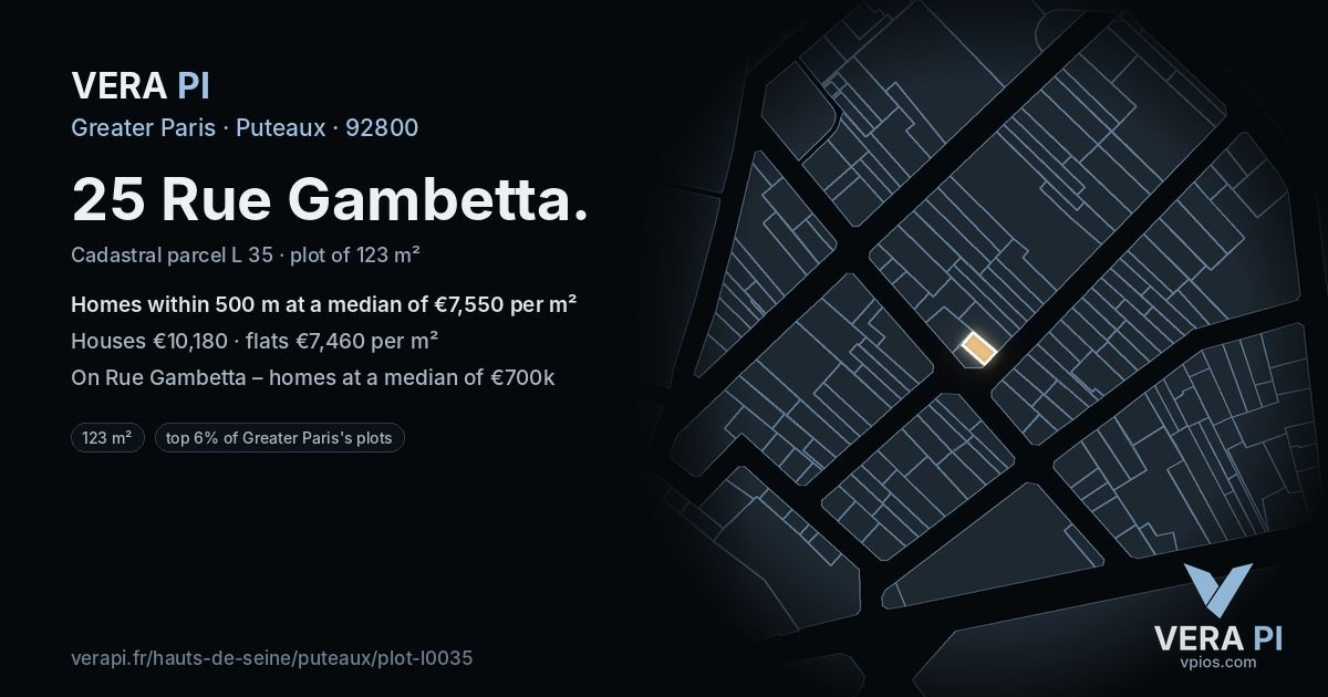 25 Rue Gambetta, Puteaux at night – the plot lit, the parcels around coloured by the prices near them