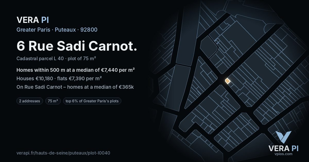6 Rue Sadi Carnot, Puteaux at night – the plot lit, the parcels around coloured by the prices near them