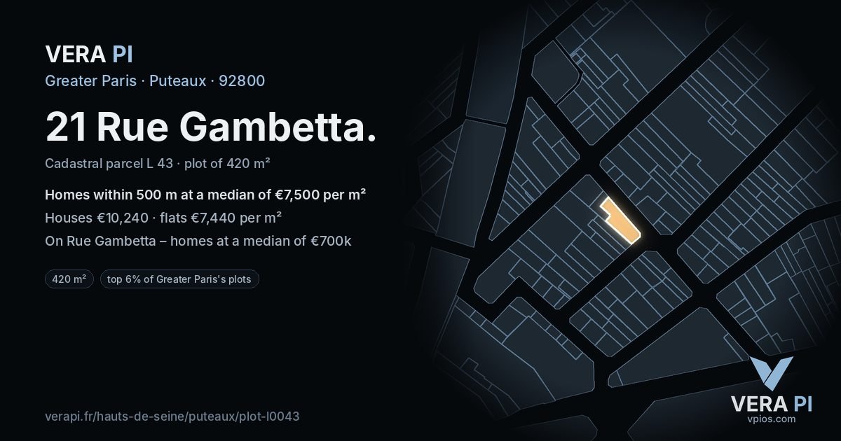 21 Rue Gambetta, Puteaux at night – the plot lit, the parcels around coloured by the prices near them