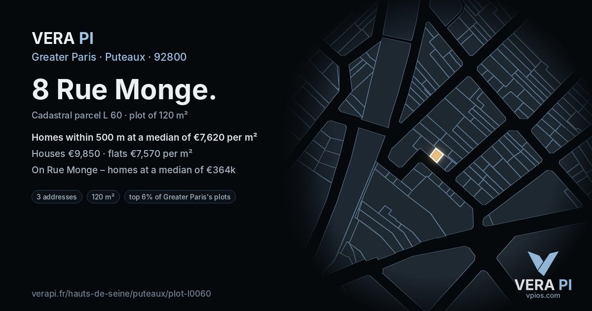 8 Rue Monge, Puteaux at night – the plot lit, the parcels around coloured by the prices near them