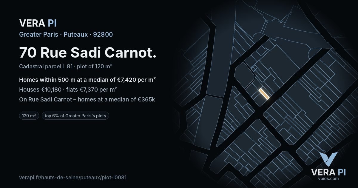 70 Rue Sadi Carnot, Puteaux at night – the plot lit, the parcels around coloured by the prices near them