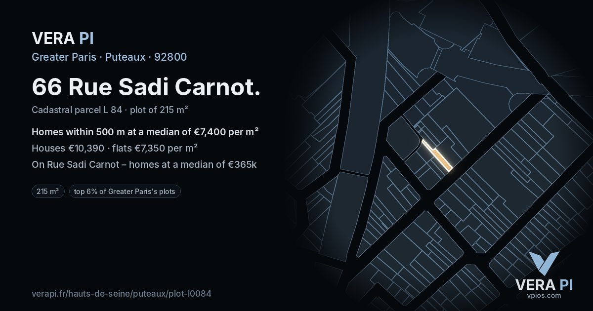 66 Rue Sadi Carnot, Puteaux at night – the plot lit, the parcels around coloured by the prices near them