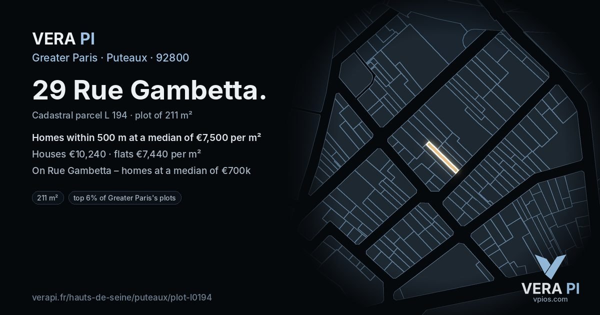 29 Rue Gambetta, Puteaux at night – the plot lit, the parcels around coloured by the prices near them