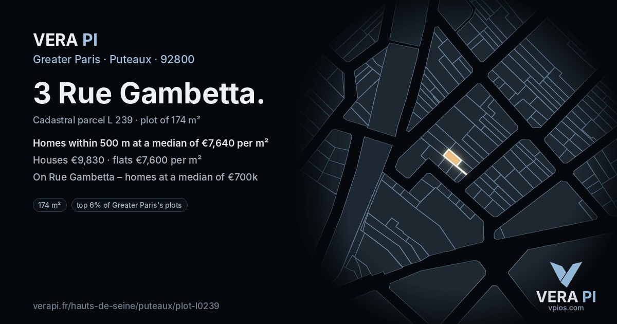 3 Rue Gambetta, Puteaux at night – the plot lit, the parcels around coloured by the prices near them