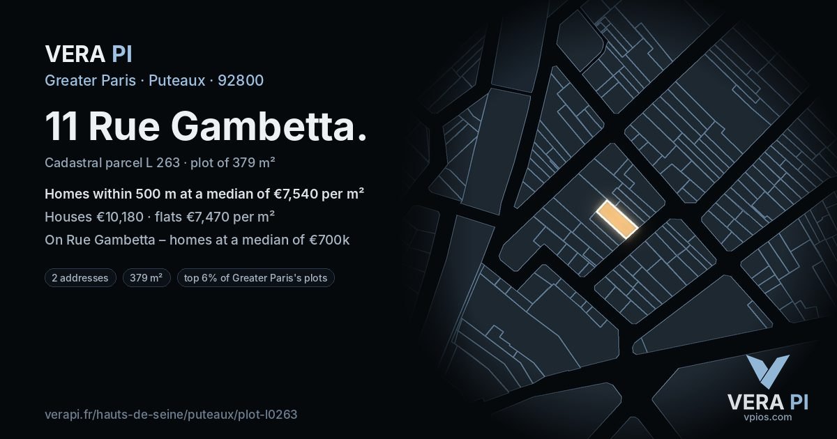 11 Rue Gambetta, Puteaux at night – the plot lit, the parcels around coloured by the prices near them