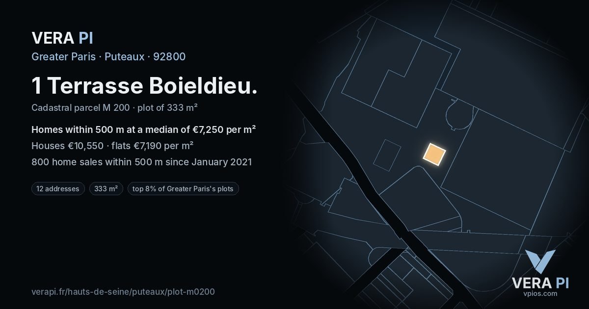 1 Terrasse Boieldieu, Puteaux at night – the plot lit, the parcels around coloured by the prices near them