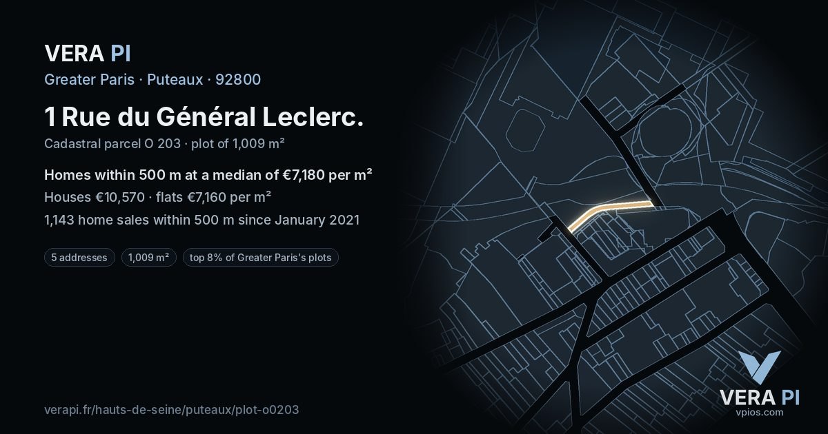 1 Rue du Général Leclerc, Puteaux at night – the plot lit, the parcels around coloured by the prices near them