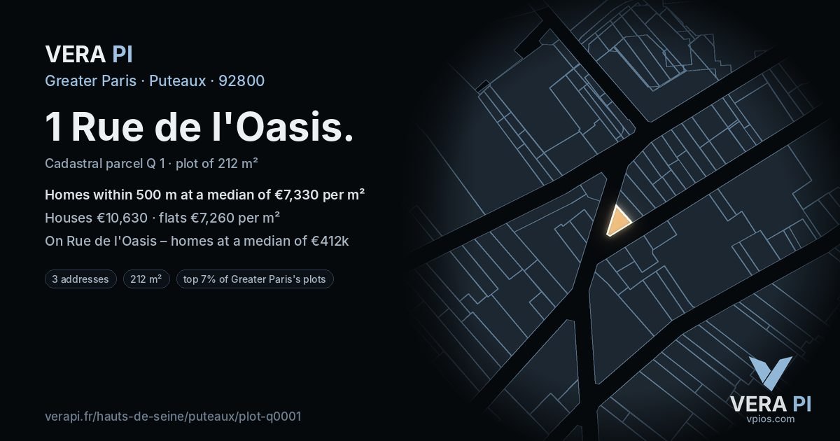 1 Rue de l'Oasis, Puteaux at night – the plot lit, the parcels around coloured by the prices near them