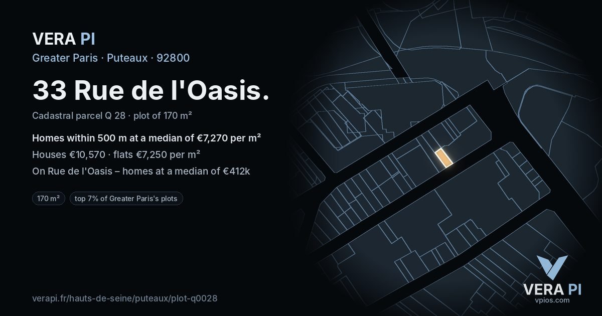 33 Rue de l'Oasis, Puteaux at night – the plot lit, the parcels around coloured by the prices near them