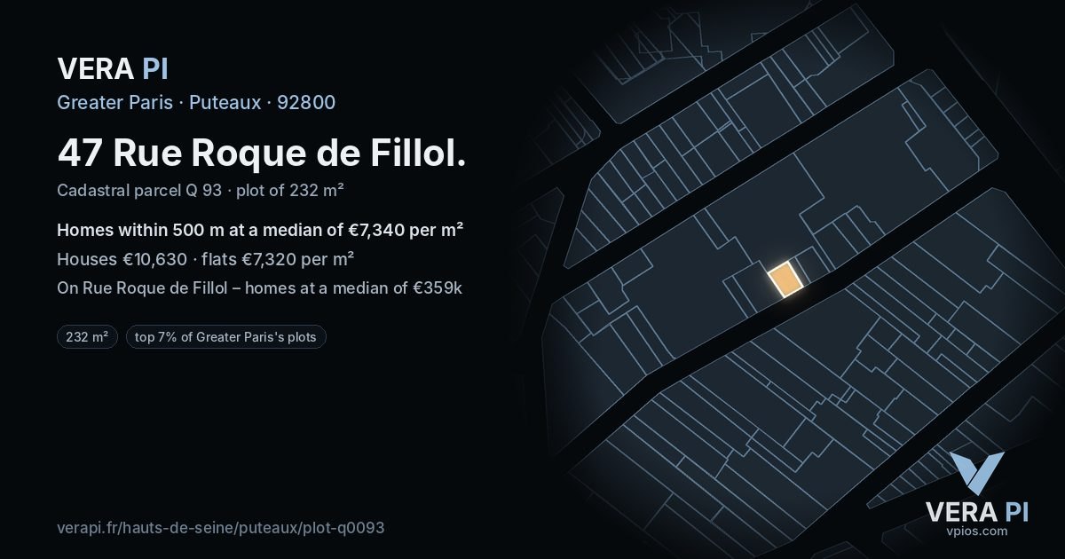 47 Rue Roque de Fillol, Puteaux at night – the plot lit, the parcels around coloured by the prices near them