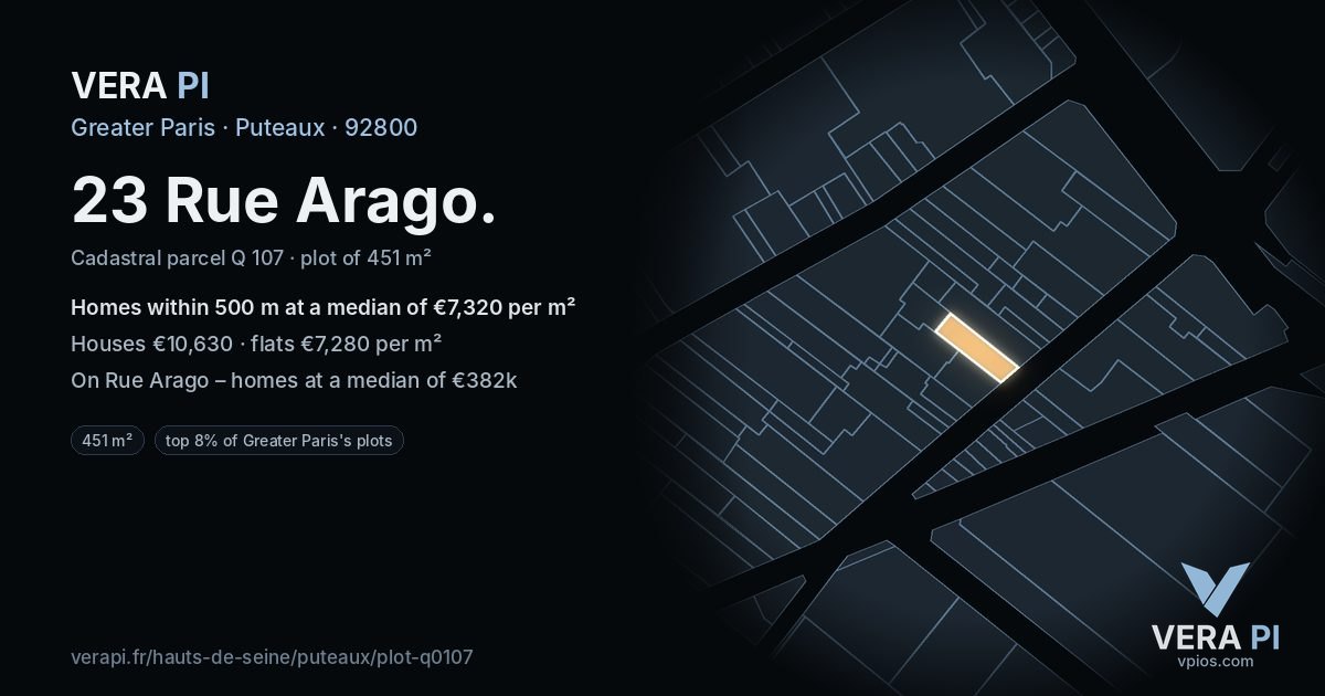 23 Rue Arago, Puteaux at night – the plot lit, the parcels around coloured by the prices near them