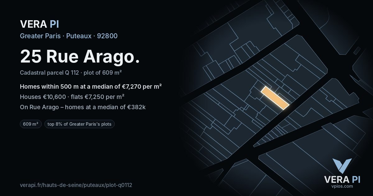25 Rue Arago, Puteaux at night – the plot lit, the parcels around coloured by the prices near them