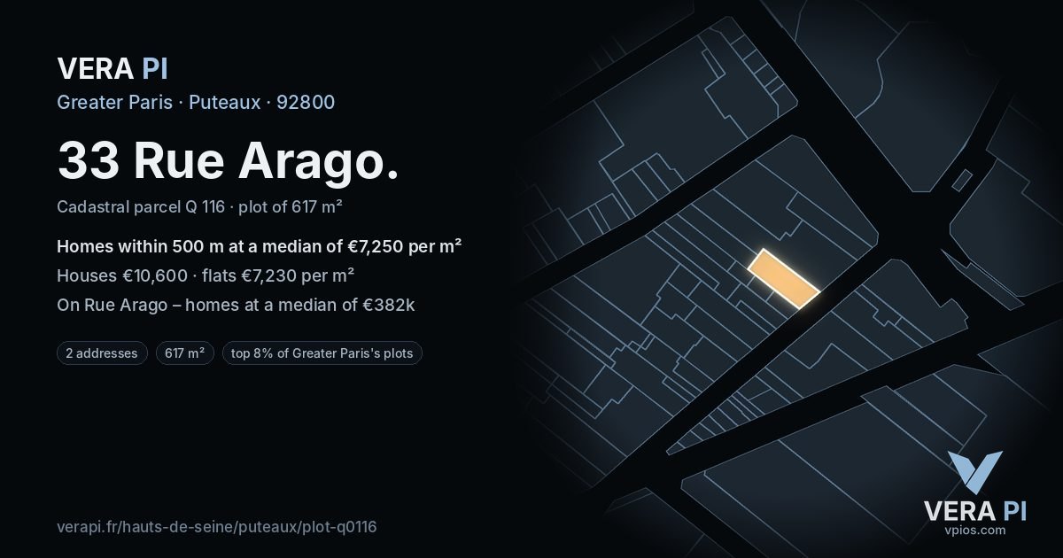 33 Rue Arago, Puteaux at night – the plot lit, the parcels around coloured by the prices near them