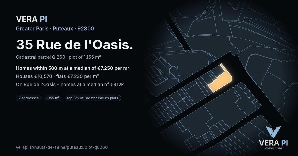 35 Rue de l'Oasis, Puteaux at night – the plot lit, the parcels around coloured by the prices near them