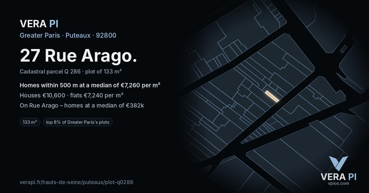 27 Rue Arago, Puteaux at night – the plot lit, the parcels around coloured by the prices near them
