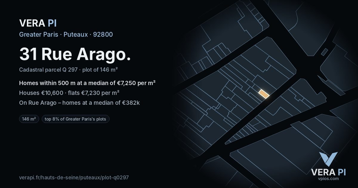 31 Rue Arago, Puteaux at night – the plot lit, the parcels around coloured by the prices near them
