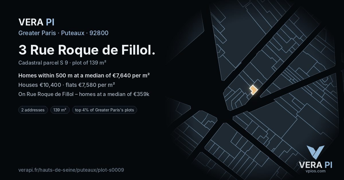 3 Rue Roque de Fillol, Puteaux at night – the plot lit, the parcels around coloured by the prices near them