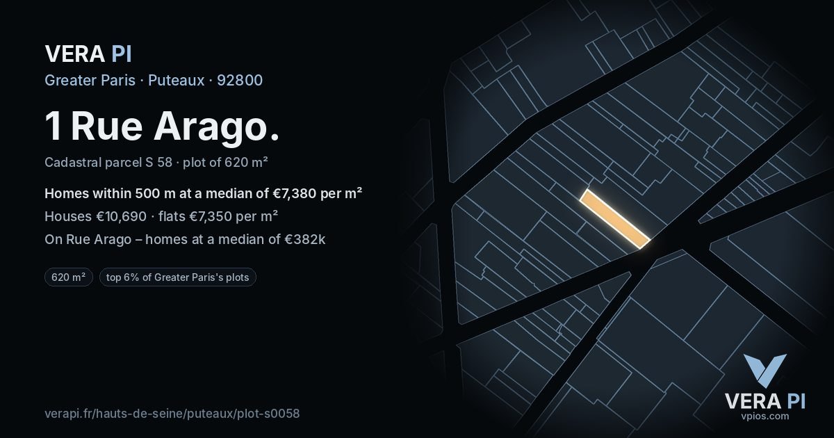 1 Rue Arago, Puteaux at night – the plot lit, the parcels around coloured by the prices near them