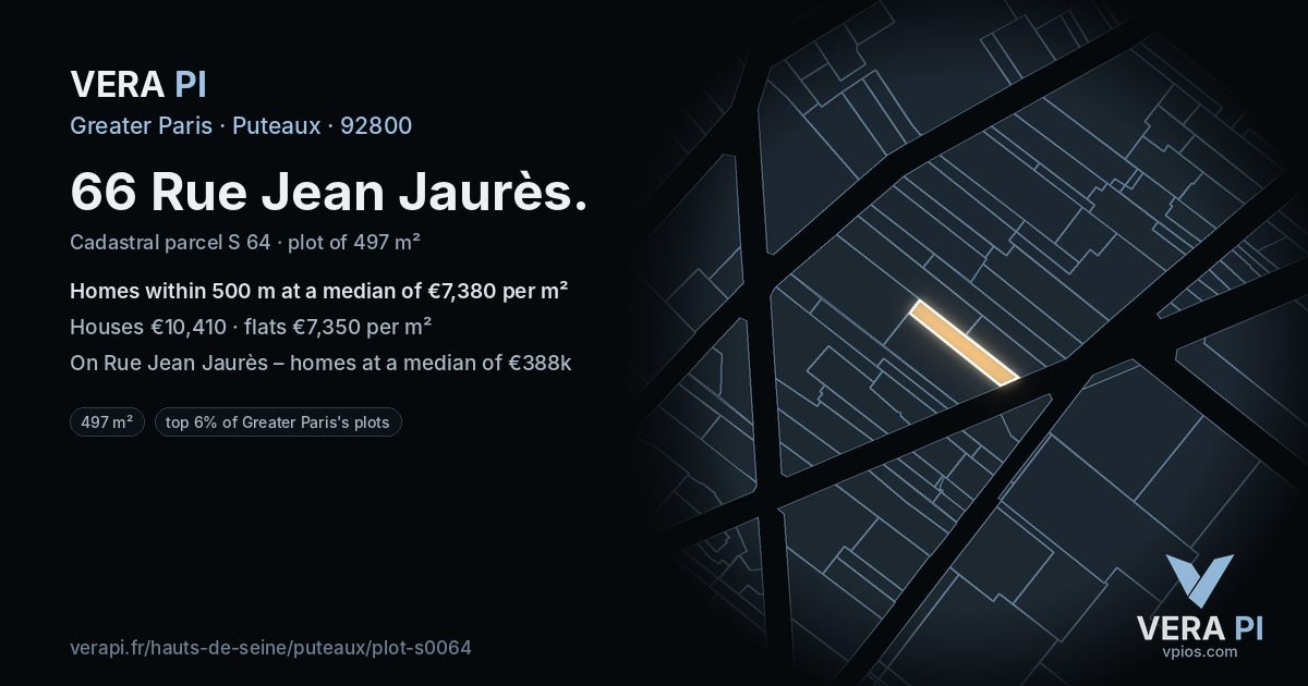 66 Rue Jean Jaurès, Puteaux at night – the plot lit, the parcels around coloured by the prices near them