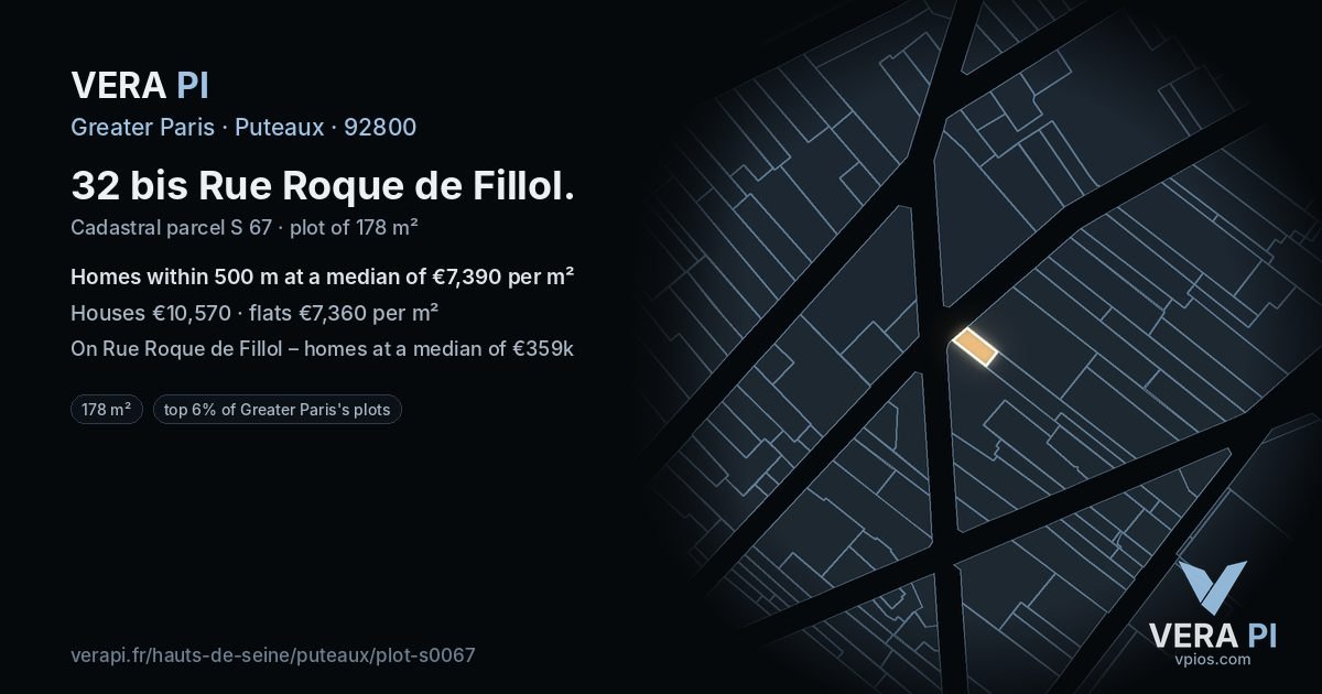 32 bis Rue Roque de Fillol, Puteaux at night – the plot lit, the parcels around coloured by the prices near them