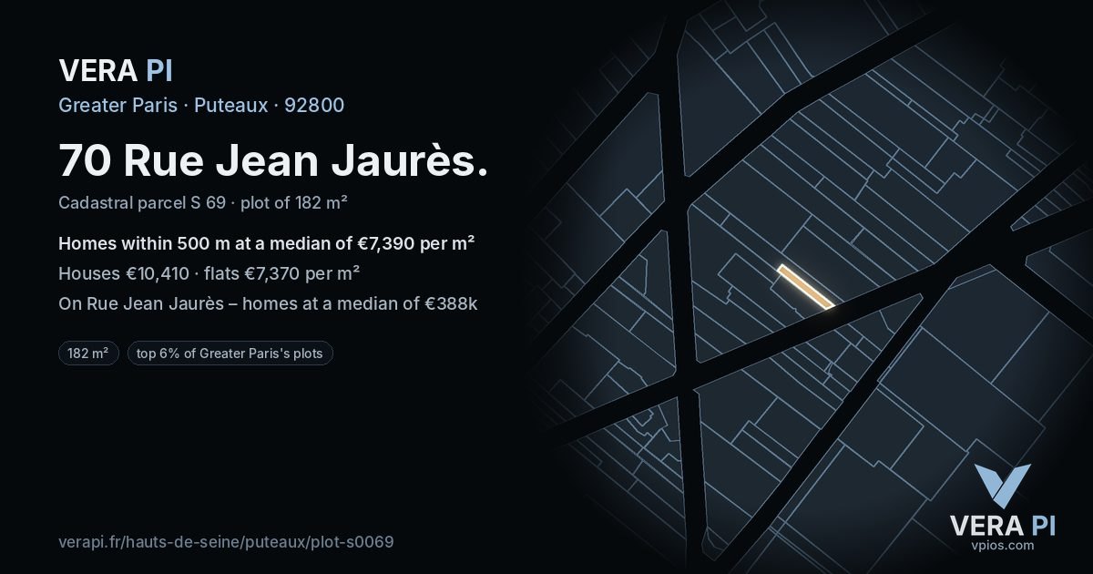 70 Rue Jean Jaurès, Puteaux at night – the plot lit, the parcels around coloured by the prices near them