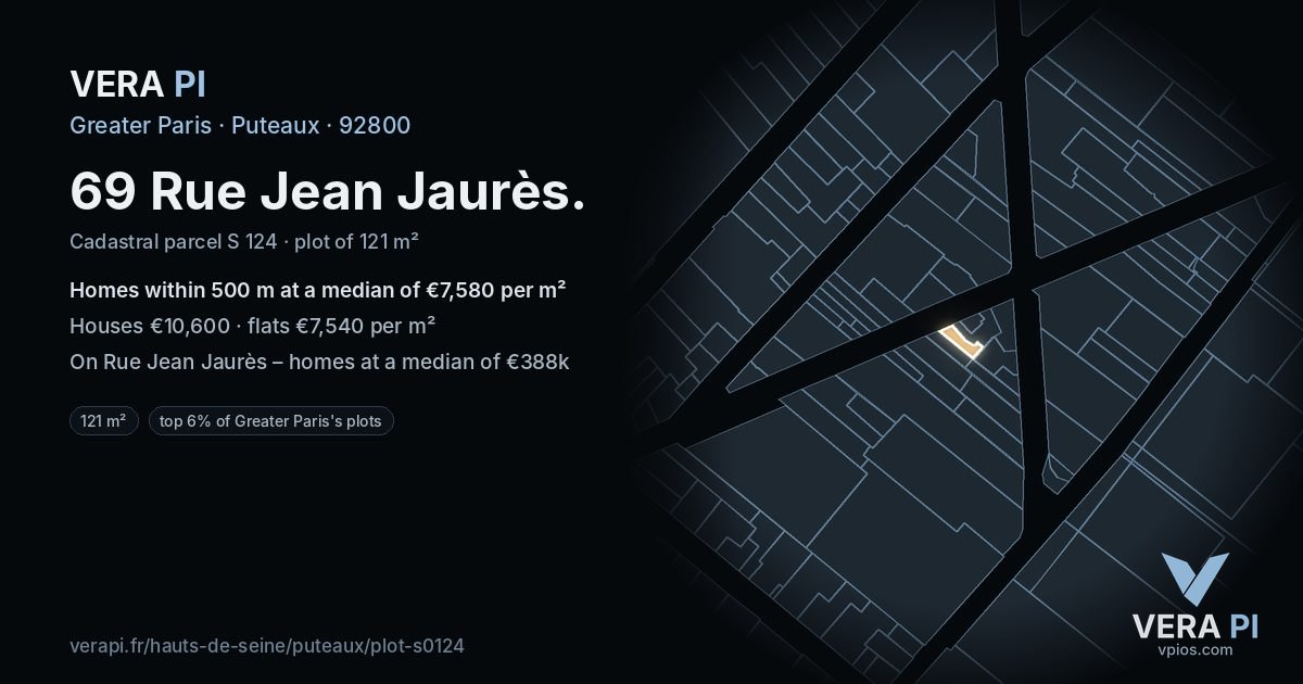 69 Rue Jean Jaurès, Puteaux at night – the plot lit, the parcels around coloured by the prices near them