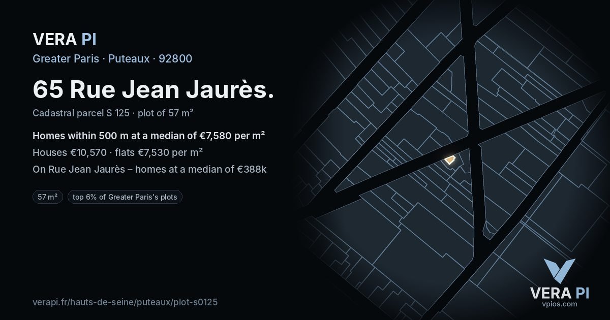 65 Rue Jean Jaurès, Puteaux at night – the plot lit, the parcels around coloured by the prices near them