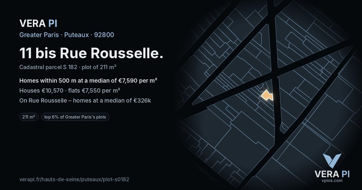 11 bis Rue Rousselle, Puteaux at night – the plot lit, the parcels around coloured by the prices near them