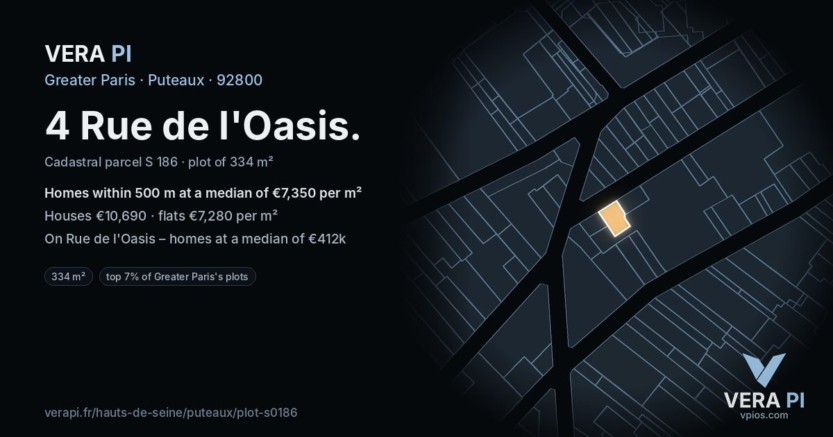 4 Rue de l'Oasis, Puteaux at night – the plot lit, the parcels around coloured by the prices near them