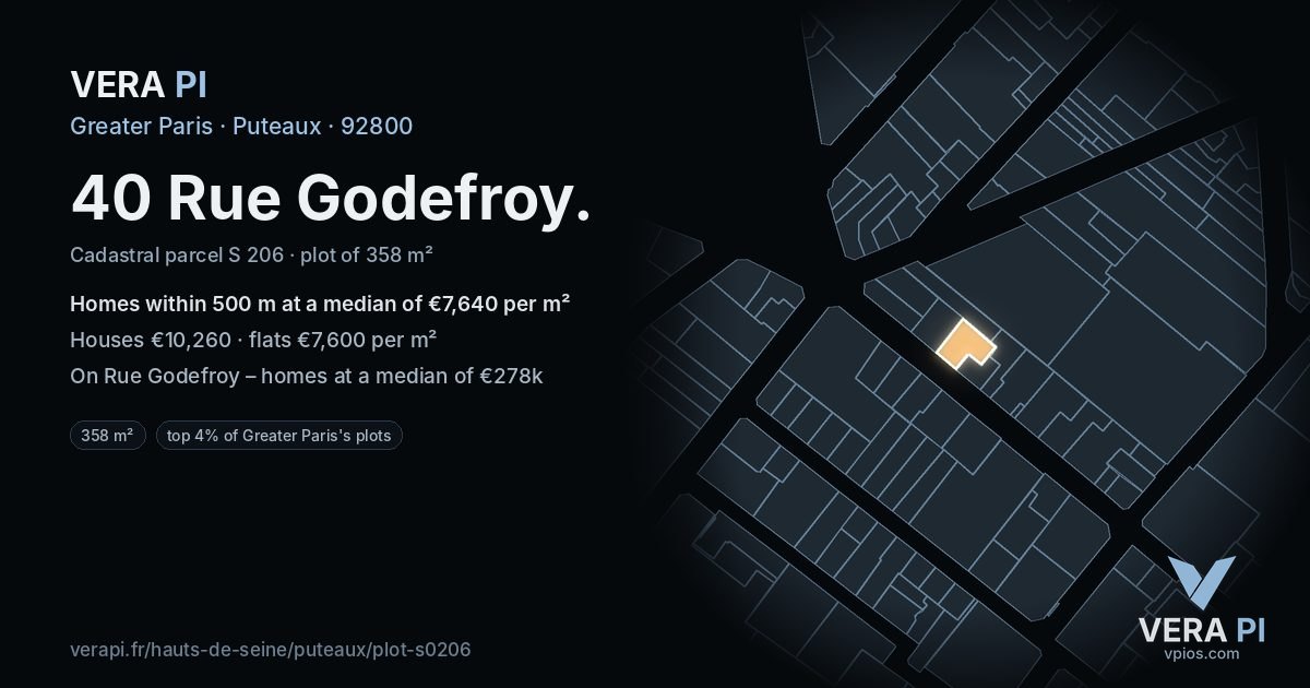 40 Rue Godefroy, Puteaux at night – the plot lit, the parcels around coloured by the prices near them
