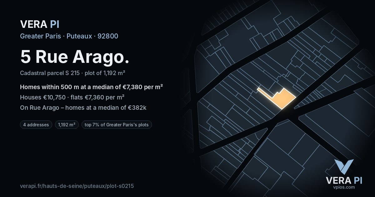 5 Rue Arago, Puteaux at night – the plot lit, the parcels around coloured by the prices near them
