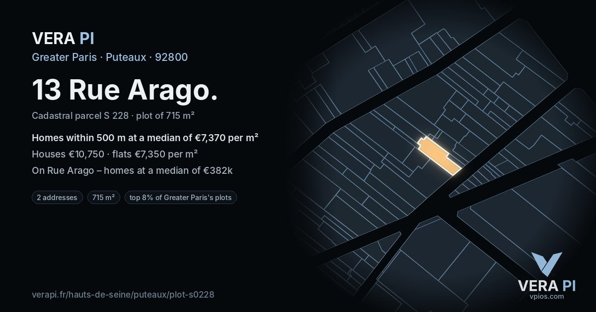 13 Rue Arago, Puteaux at night – the plot lit, the parcels around coloured by the prices near them
