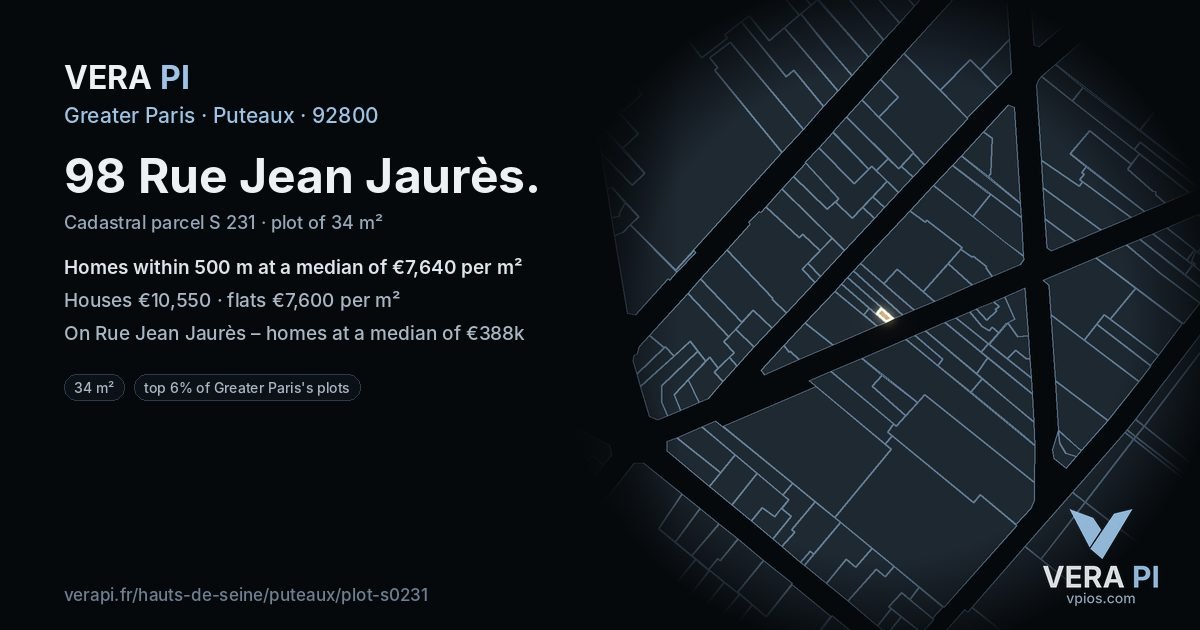 98 Rue Jean Jaurès, Puteaux at night – the plot lit, the parcels around coloured by the prices near them