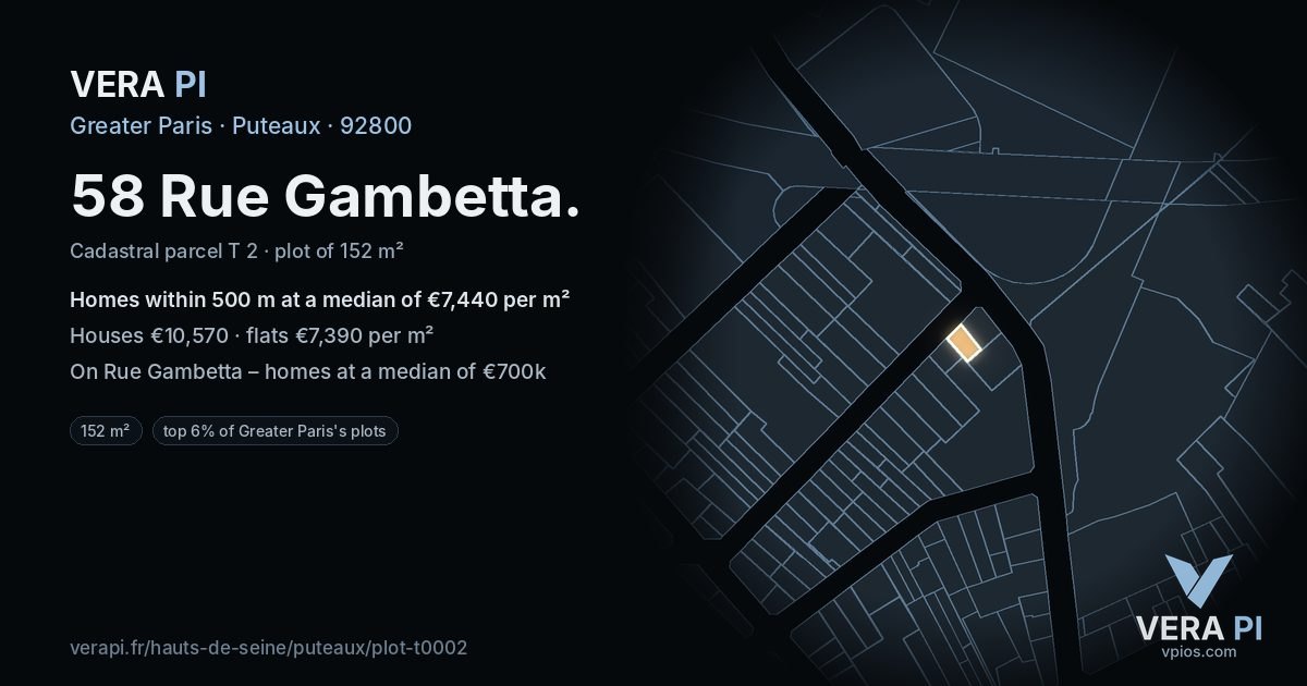 58 Rue Gambetta, Puteaux at night – the plot lit, the parcels around coloured by the prices near them
