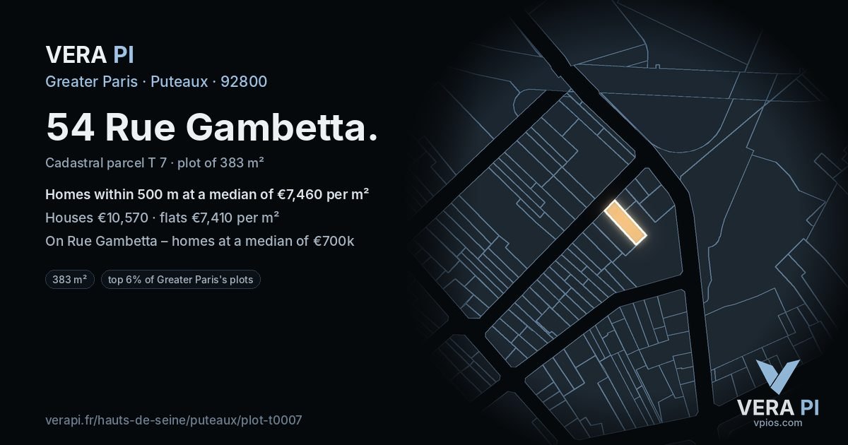 54 Rue Gambetta, Puteaux at night – the plot lit, the parcels around coloured by the prices near them