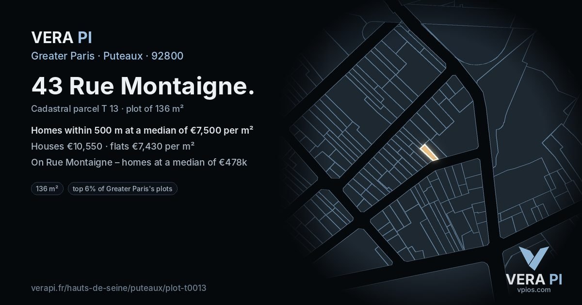 43 Rue Montaigne, Puteaux at night – the plot lit, the parcels around coloured by the prices near them