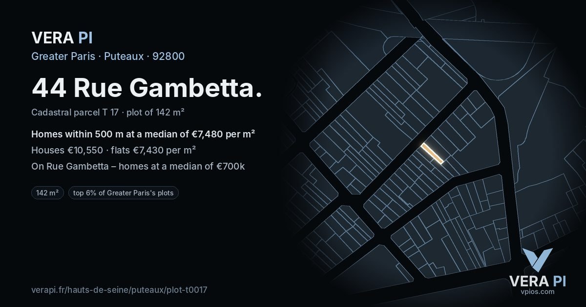 44 Rue Gambetta, Puteaux at night – the plot lit, the parcels around coloured by the prices near them