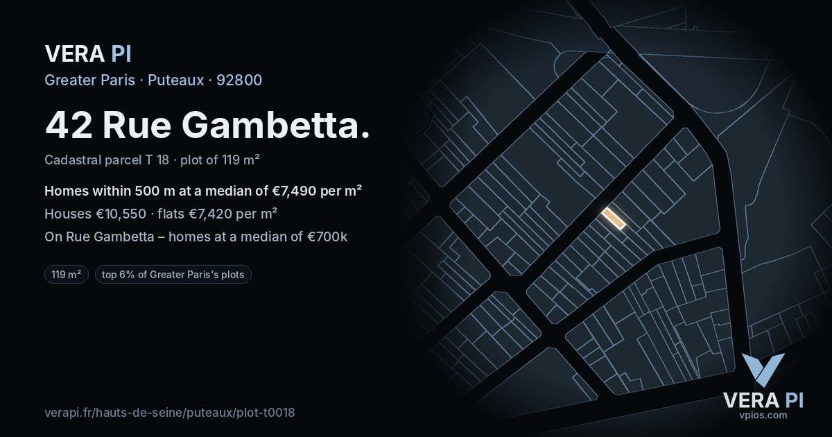 42 Rue Gambetta, Puteaux at night – the plot lit, the parcels around coloured by the prices near them